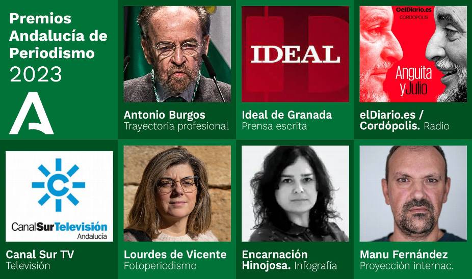 Galardonados con los Premios Andalucía de Periodismo en su 38ª edición.